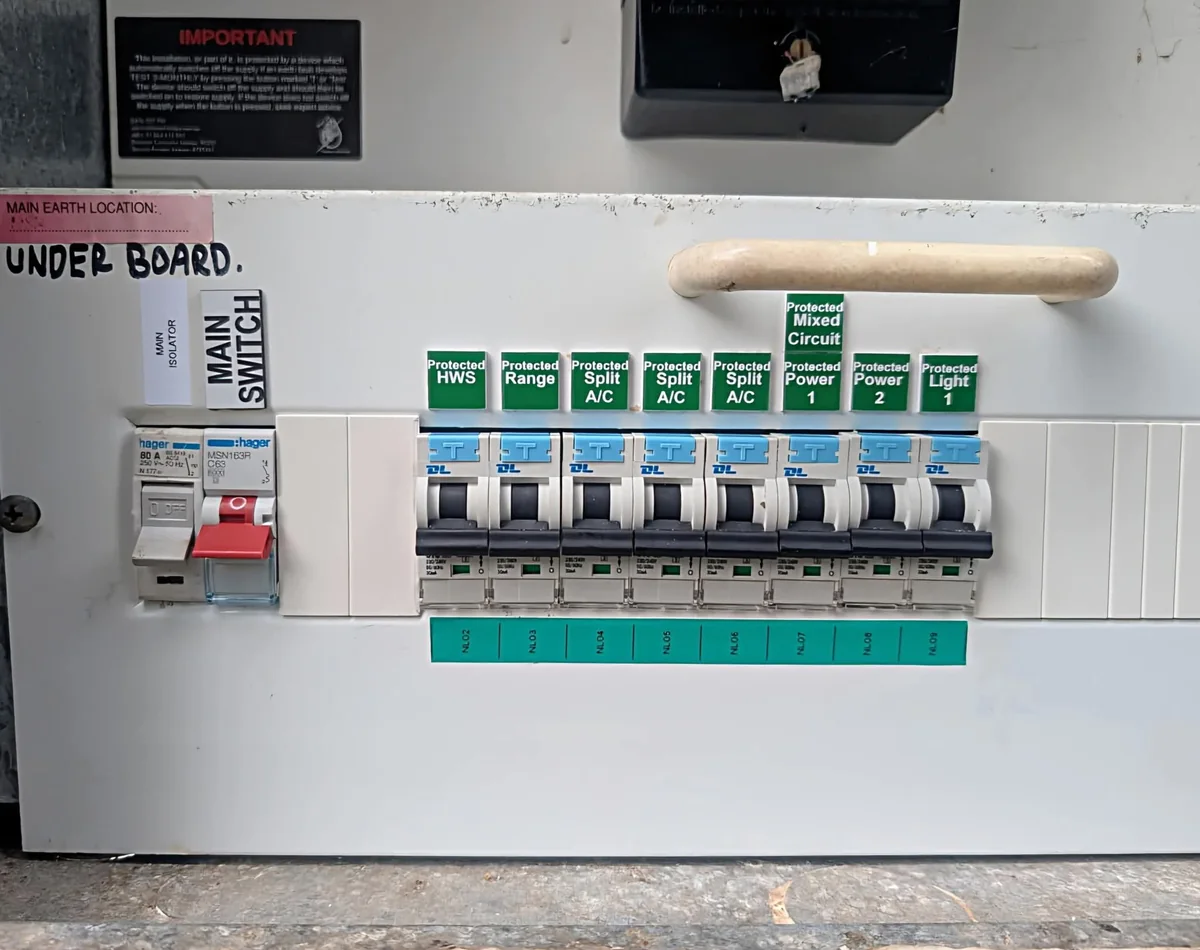 Circuit protection and labelled switchboard work